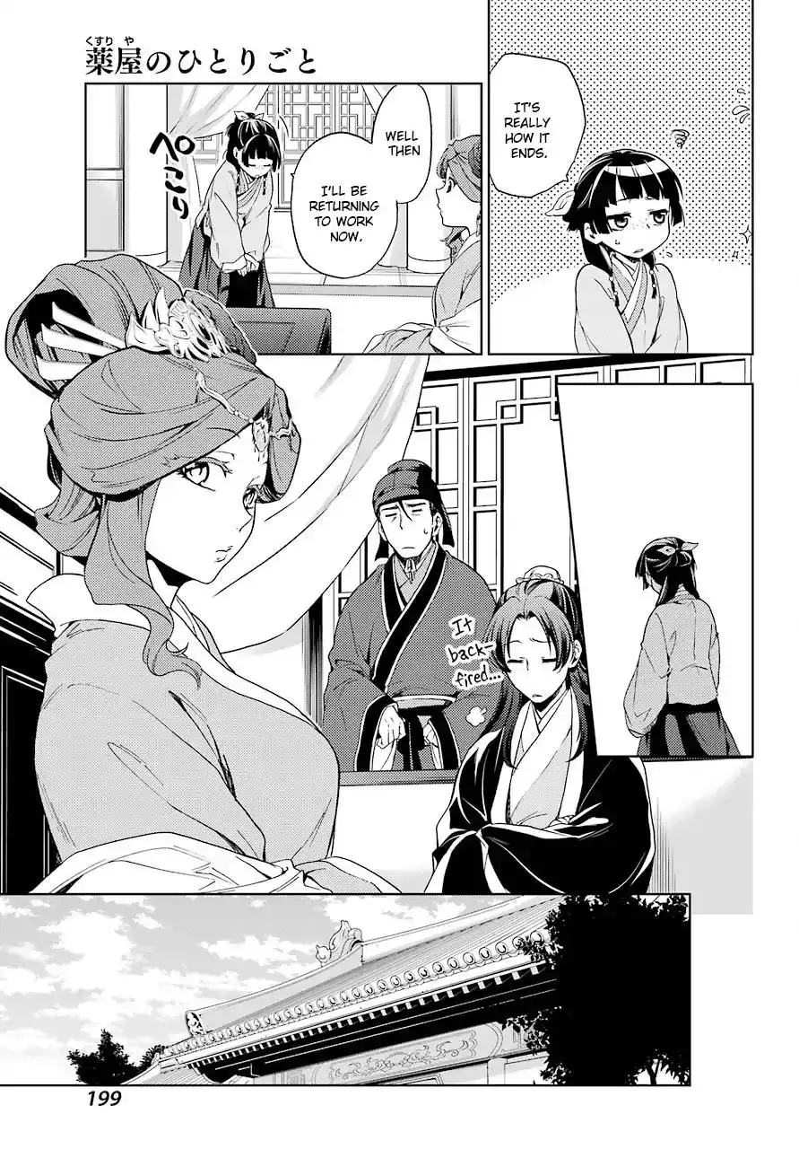 Kusuriya no Hitorigoto Chapter 4 28